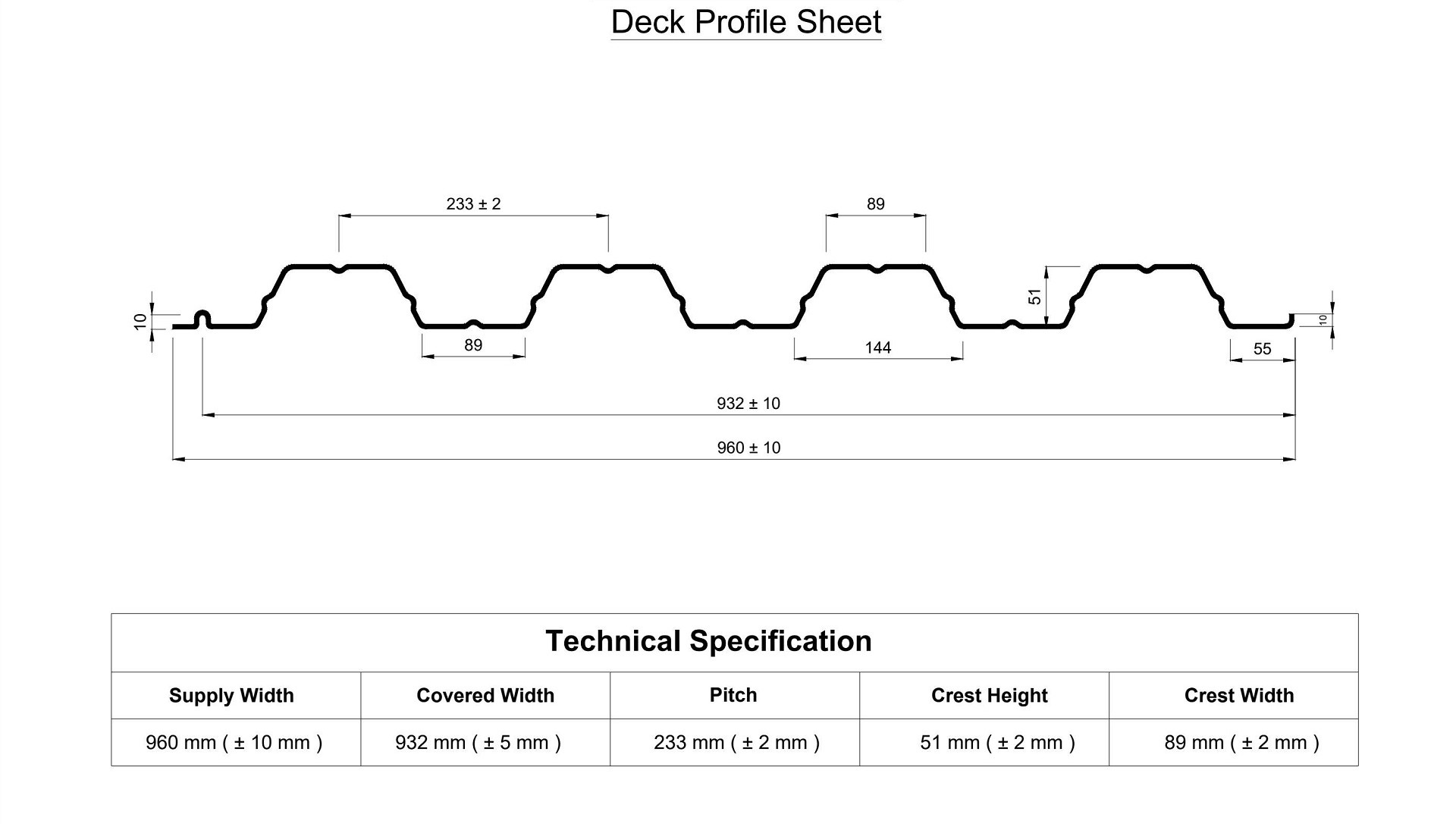 PTR51 Structural Decking